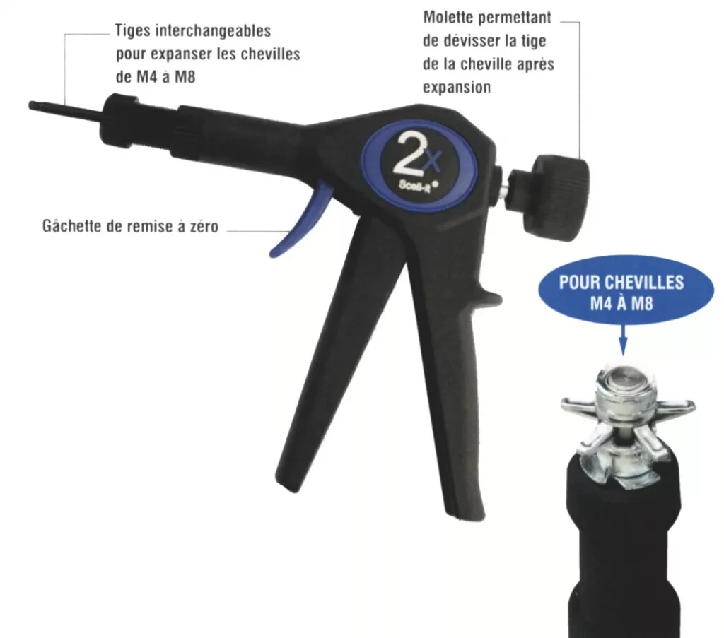 Pinces Diverses : Type 2 X 2 Pinces Diverses : Type 2 X – Image 2