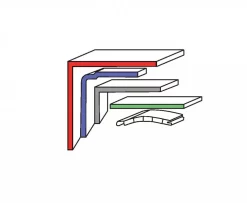 Cisaille : Teco MC3 -Outil De Maison Boutique SET 38975