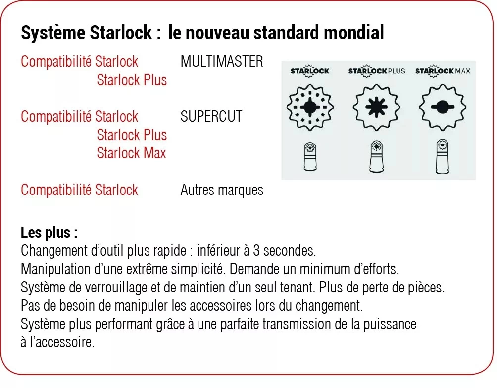 Fein Set Combo Sol Salle De Bain Starlock 2 Fein Set Combo Sol Salle De Bain Starlock – Image 2