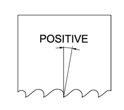 Lame De Scie à Ruban Bi-métal - 8% Cobalt -Outil De Maison Boutique SET 54555