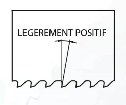 Lame De Scie à Ruban Bi-métal - 8% Cobalt -Outil De Maison Boutique SET 68566