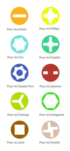 MOB Composition D'embouts : Coffret 115 Embouts Vissage / Douille Adaptateur 2 En 1 7 MOB Composition D'embouts : Coffret 115 Embouts Vissage / Douille Adaptateur 2 En 1 -Outil De Maison Boutique SET 69982