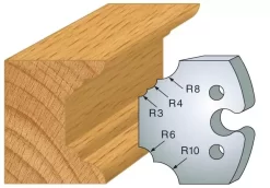 Jeu De 2 Couteaux Profilés - Hauteur 50 Mm -Outil De Maison Boutique SET 7971