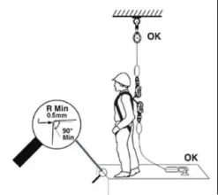 Antichute à Rappel Automatique à Sangle Blocfor 1.8A ESD 150 Kg -Outil De Maison Boutique SET 88924