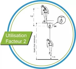 Antichute à Rappel Automatique à Sangle Blocfor 1,8A ESD Tractel 9 Antichute à Rappel Automatique à Sangle Blocfor 1,8A ESD Tractel -Outil De Maison Boutique SET 92138