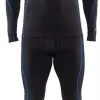 Sous-vêtements Légers Blakläder