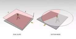 Laser Rotatif LAR 350 Stabila -Outil De Maison Boutique SET 98887